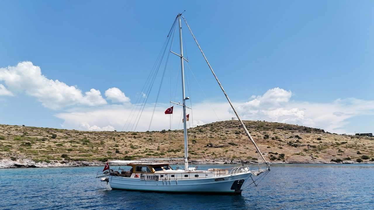 ZORBAS